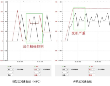 全新一代“快-準(zhǔn)-穩(wěn)”彈簧機(jī)控制器來(lái)襲！620.png